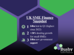 UK SME finance stats 2025 – Busby Finance snapshot
